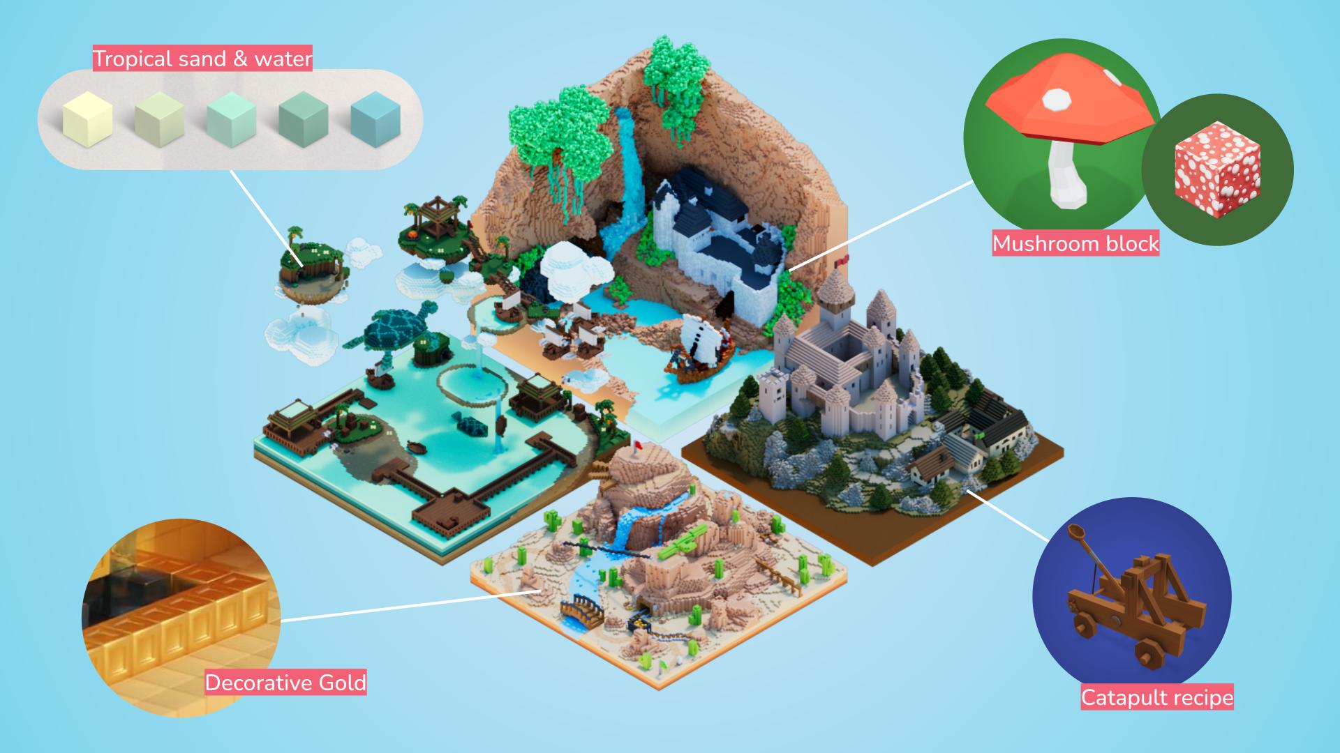 Portfolio example work